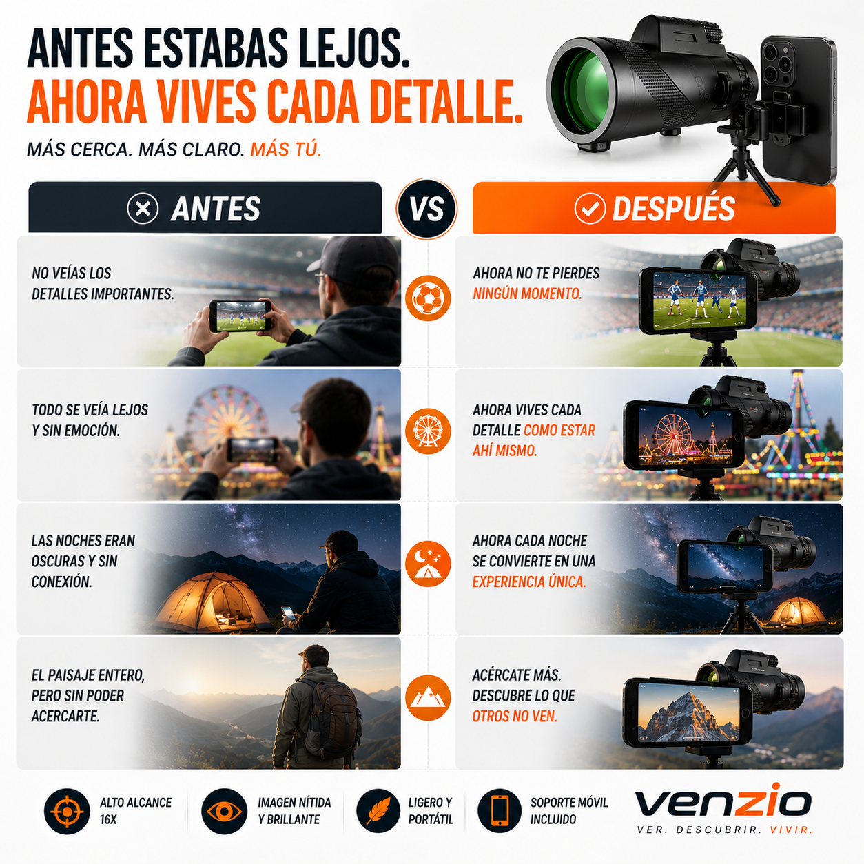 🔭 Telescopio Monocular 16x52 con Soporte para Móvil